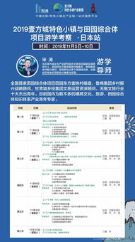 親子旅游新地標(biāo) 從日本母親農(nóng)場年入2億，看家庭旅游項目開發(fā)之道