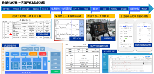 文旅融合新篇章 以專業(yè)策劃咨詢驅(qū)動旅游開發(fā)項目成功實踐