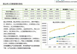 旅游景區(qū)園林景觀設(shè)計方案與旅游開發(fā)項目策劃 核心資料獲取與專業(yè)咨詢指南