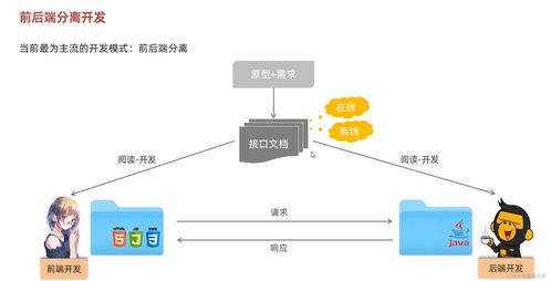 Node.js下載與安裝指南 助力旅游開發(fā)項(xiàng)目策劃咨詢技術(shù)棧構(gòu)建